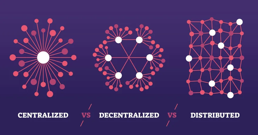 Unlocking the Digital Future: What Is Blockchain and How Does It Work in the Modern Economy