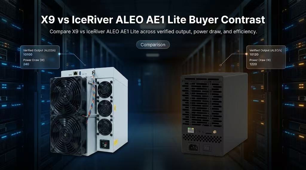 Mining Divergence: Bitmain Antminer X9 (RandomX) vs. IceRiver ALEO AE1 Lite (zkSNARK)