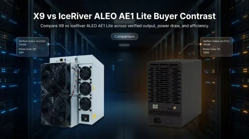 Mining Divergence: Bitmain Antminer X9 (RandomX) vs. IceRiver ALEO AE1 Lite (zkSNARK)