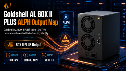 Goldshell AL BOX II PLUS: A Deep Dive into Alephium Mining Profitability and ROI