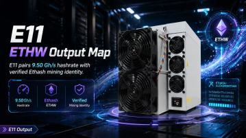 Bitmain Antminer E11: ETC Payback Under Pressure – Navigating Power Costs for an $80K BTC Horizon