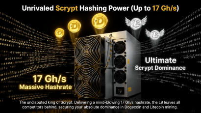 Bitmain Antminer L9: Unpacking Scrypt Profitability and Payback Dynamics