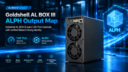 Goldshell AL BOX III: Scrypt and Blake3 Mining Strategy for 2026