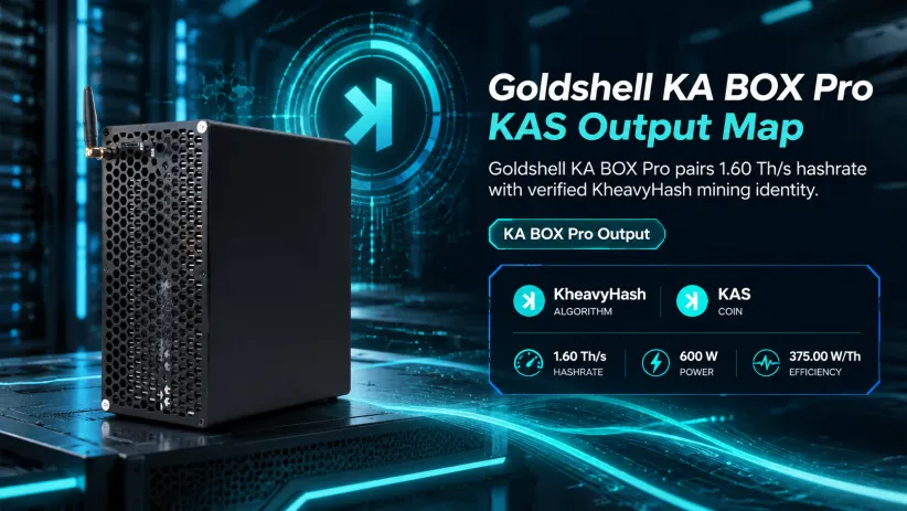 Goldshell KA BOX Pro: 2026 KAS Mining ROI and Operational Guide