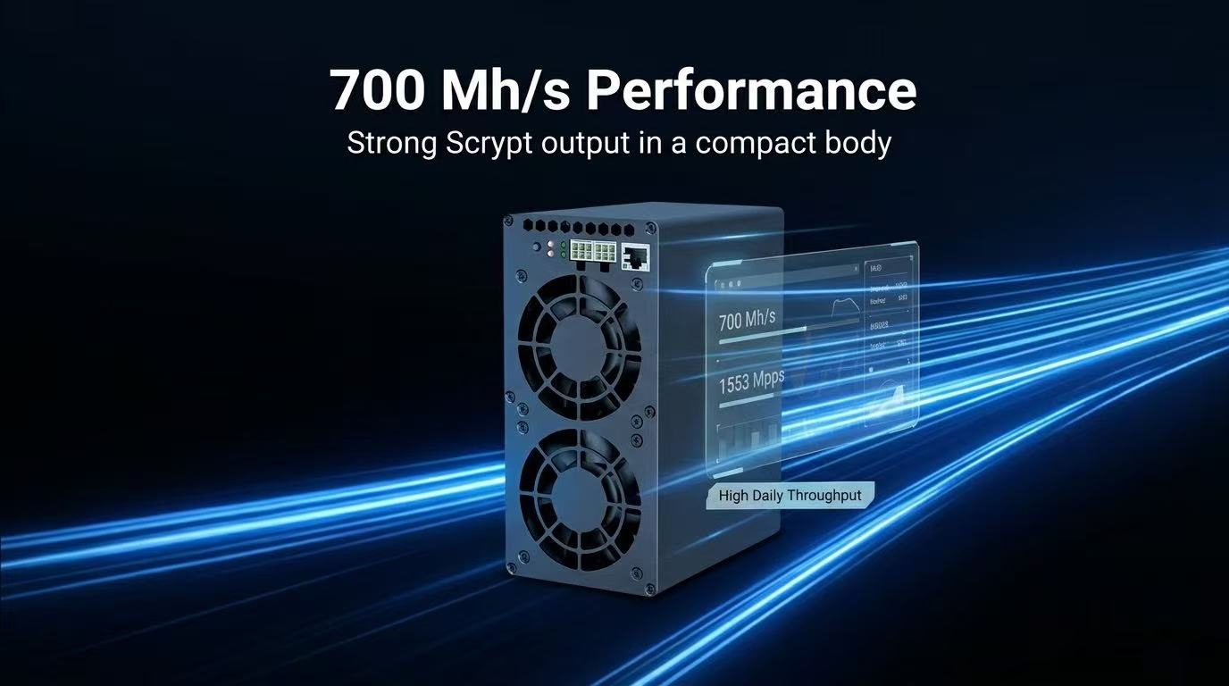 Goldshell Mini Doge 3 delivering a stable 700 Mh/s for dedicated network performance.