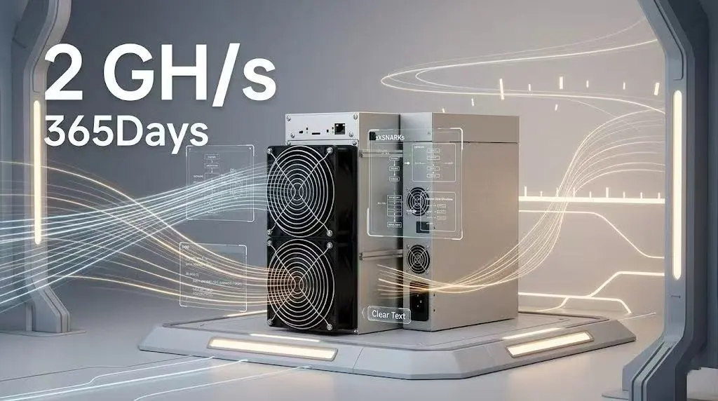 IceRiver ALEO AE3 technical specifications showing 2Gh/s hashrate and 1700.00 W/GH efficiency on Aleo network.