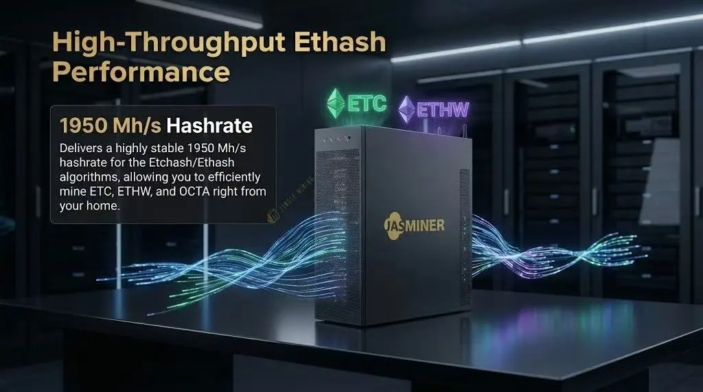 Matriz detallada de rentabilidad para JASMINER X16-Q, calculando el impacto en el ROI de su tasa de hash EtHash de 1950 MH/s y su bajo consumo de 620W.