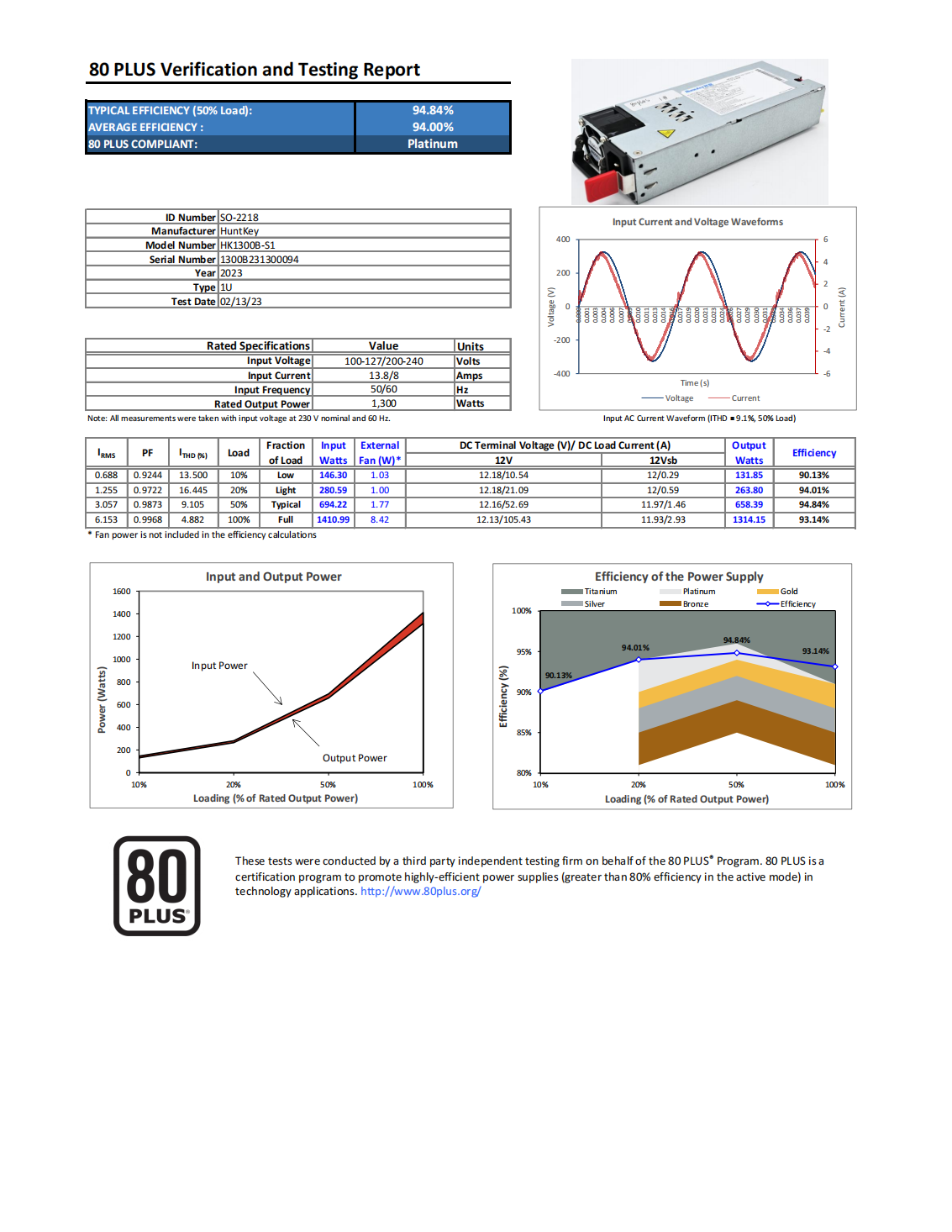 HUNTKEY_HK1300B-S1_1300W_SO-2218_Report_00.png