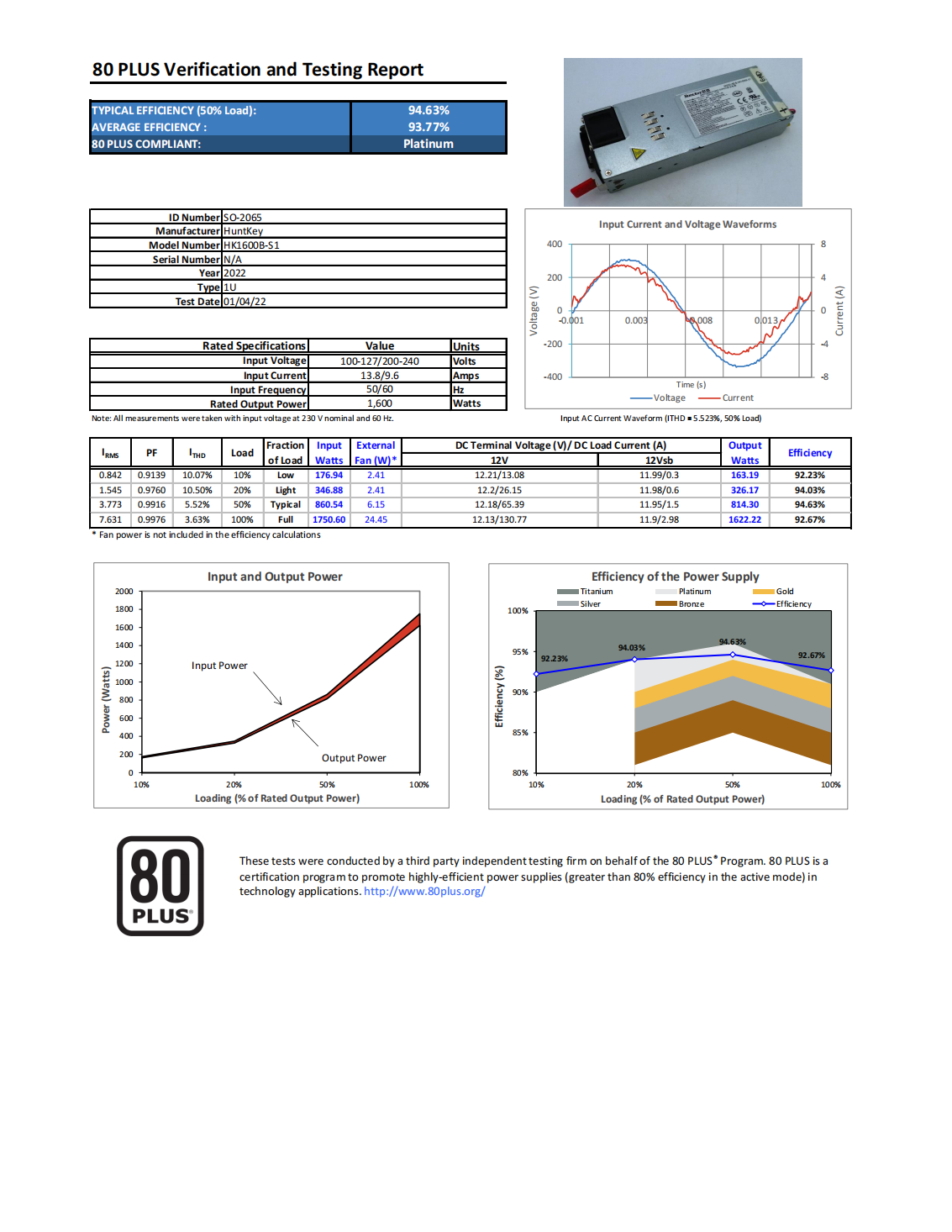 HUNTKEY_HK1600B-S1_1600W_SO-2065_Report_00.png