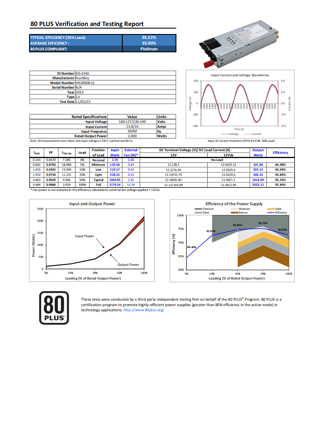 SO-2340-HK2000B-S1-80plus Report_00.png