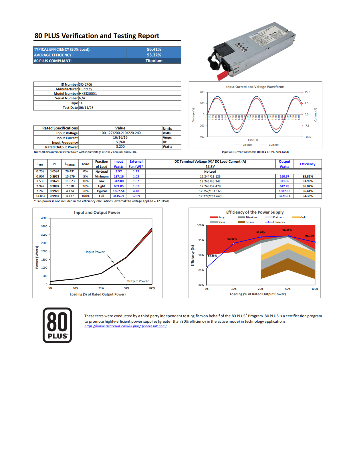 SO-2706_HKS3200D1_80 PLUS_Report_00.png