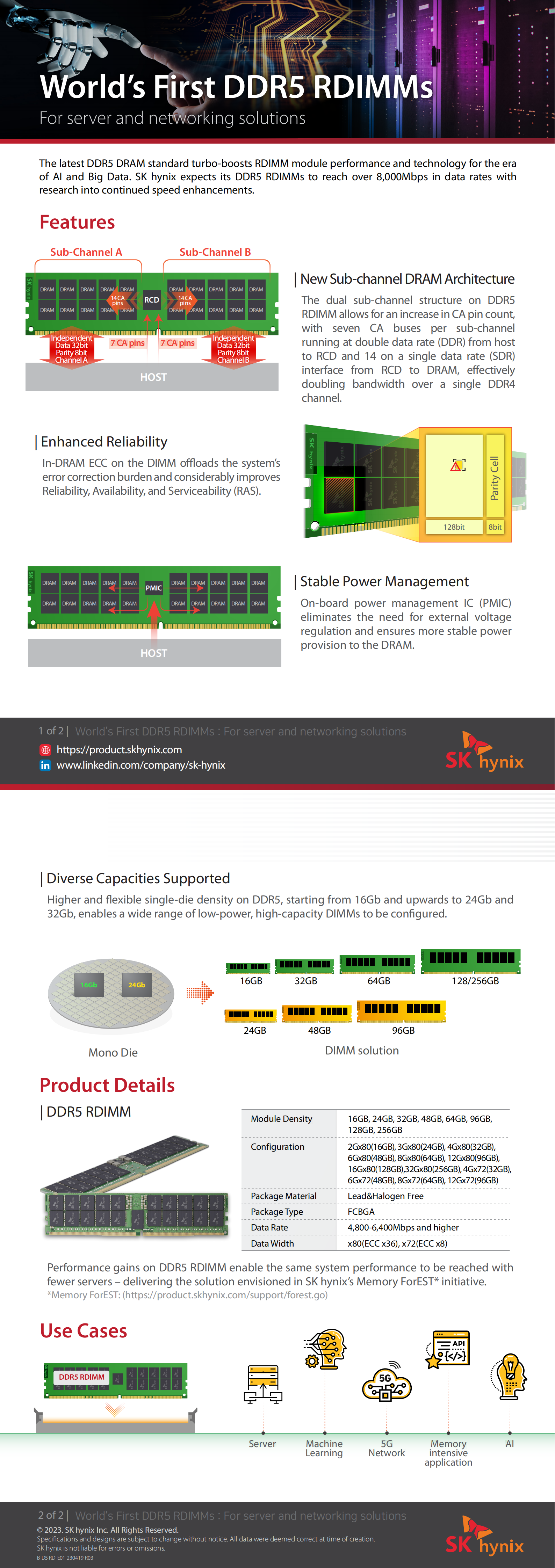 SK-Hynix_DRAM_Server-DDR5_Combined_071823_5-6_00.png