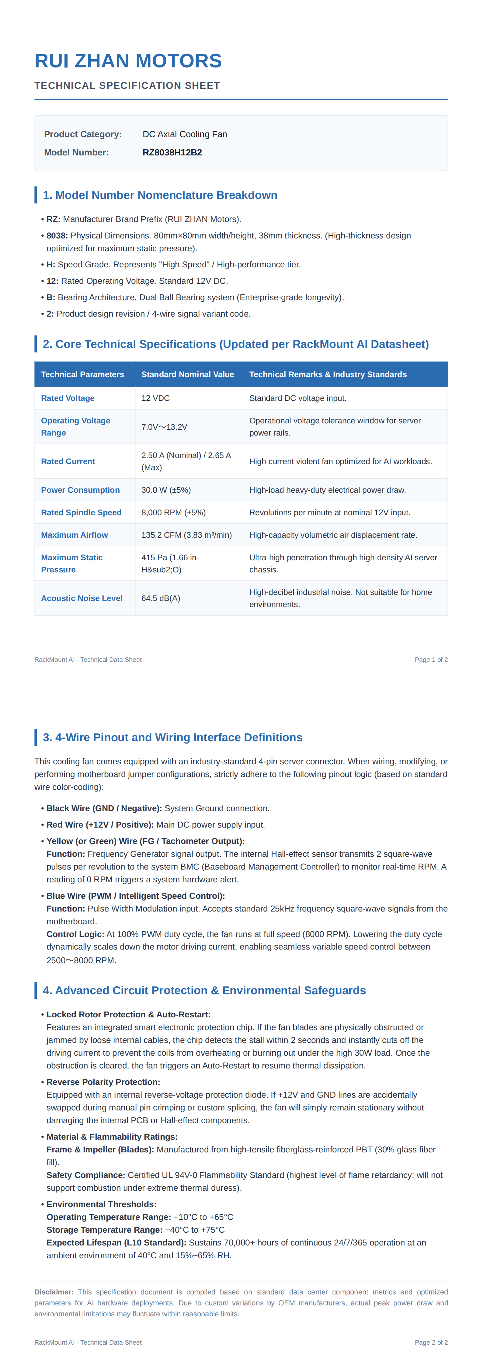 RZ8038H12B2_Technical_Datasheet_00.png