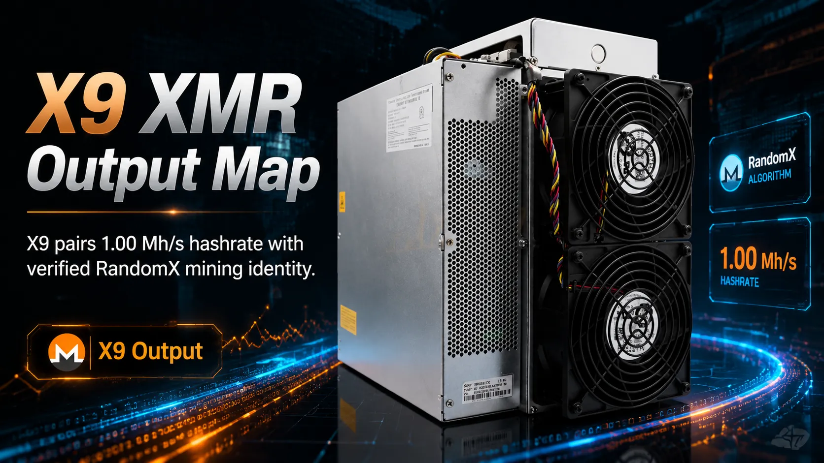 Bitmain Antminer X9 ASIC miner power consumption analysis for 2472 W electricity draw