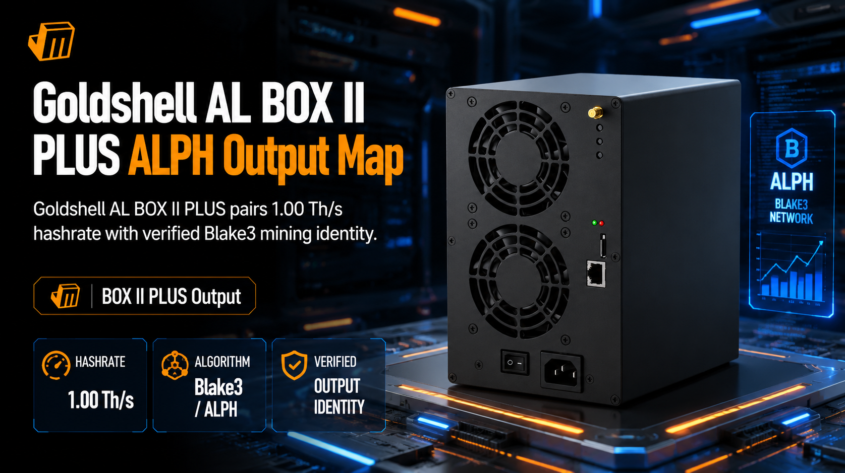Goldshell AL BOX II PLUS ASIC miner showcasing its 1.00 Th/s hashrate for Alephium mining