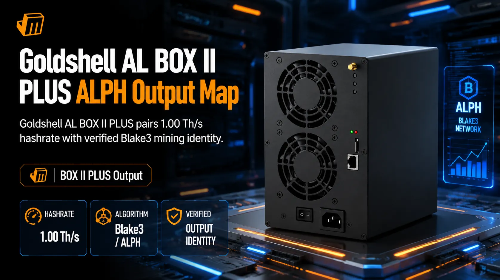 Goldshell AL BOX II PLUS ASIC miner showcasing its 1.00 Th/s hashrate for Alephium mining