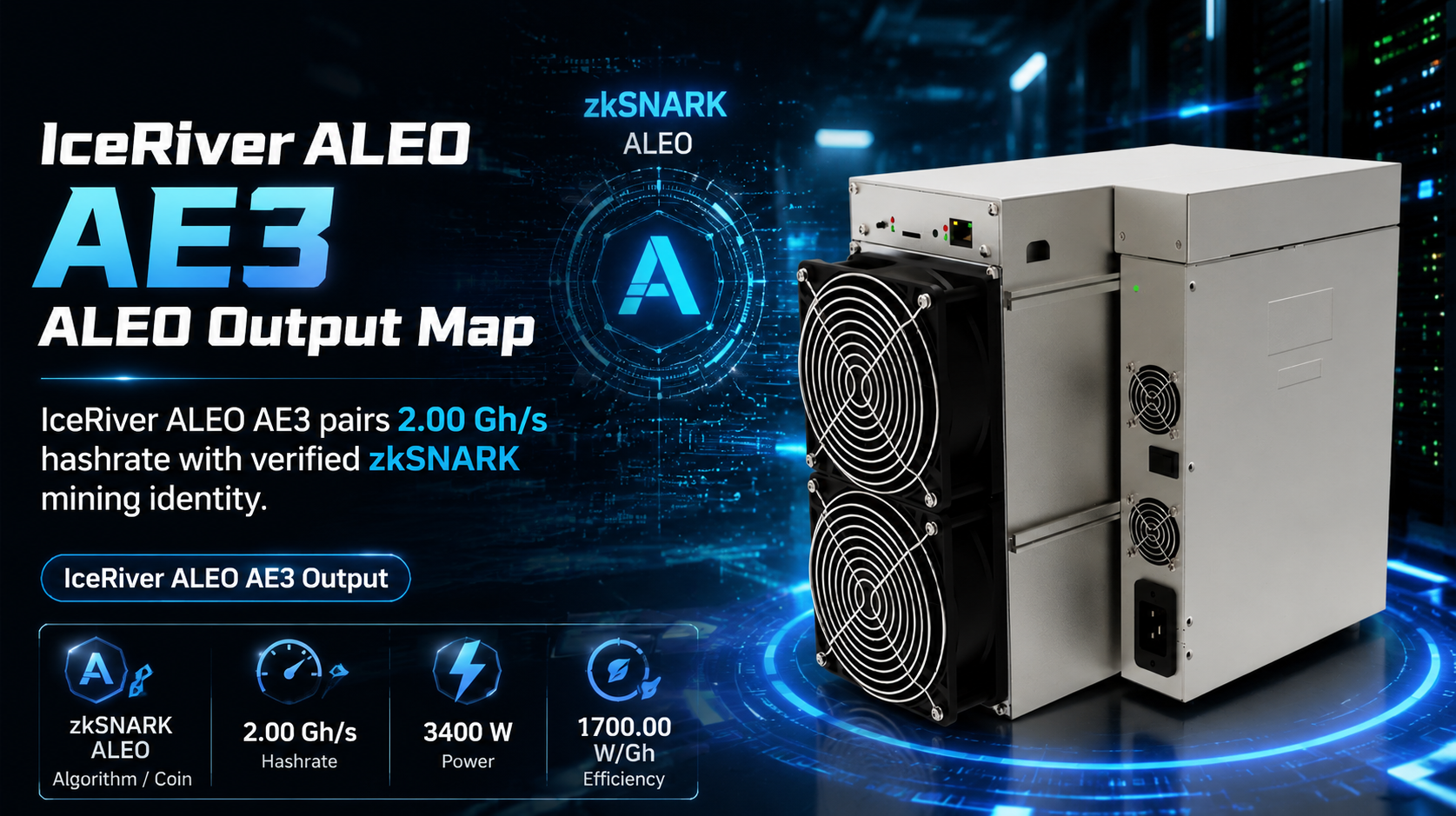IceRiver ALEO AE3 miner showing power and network connections during initial setup