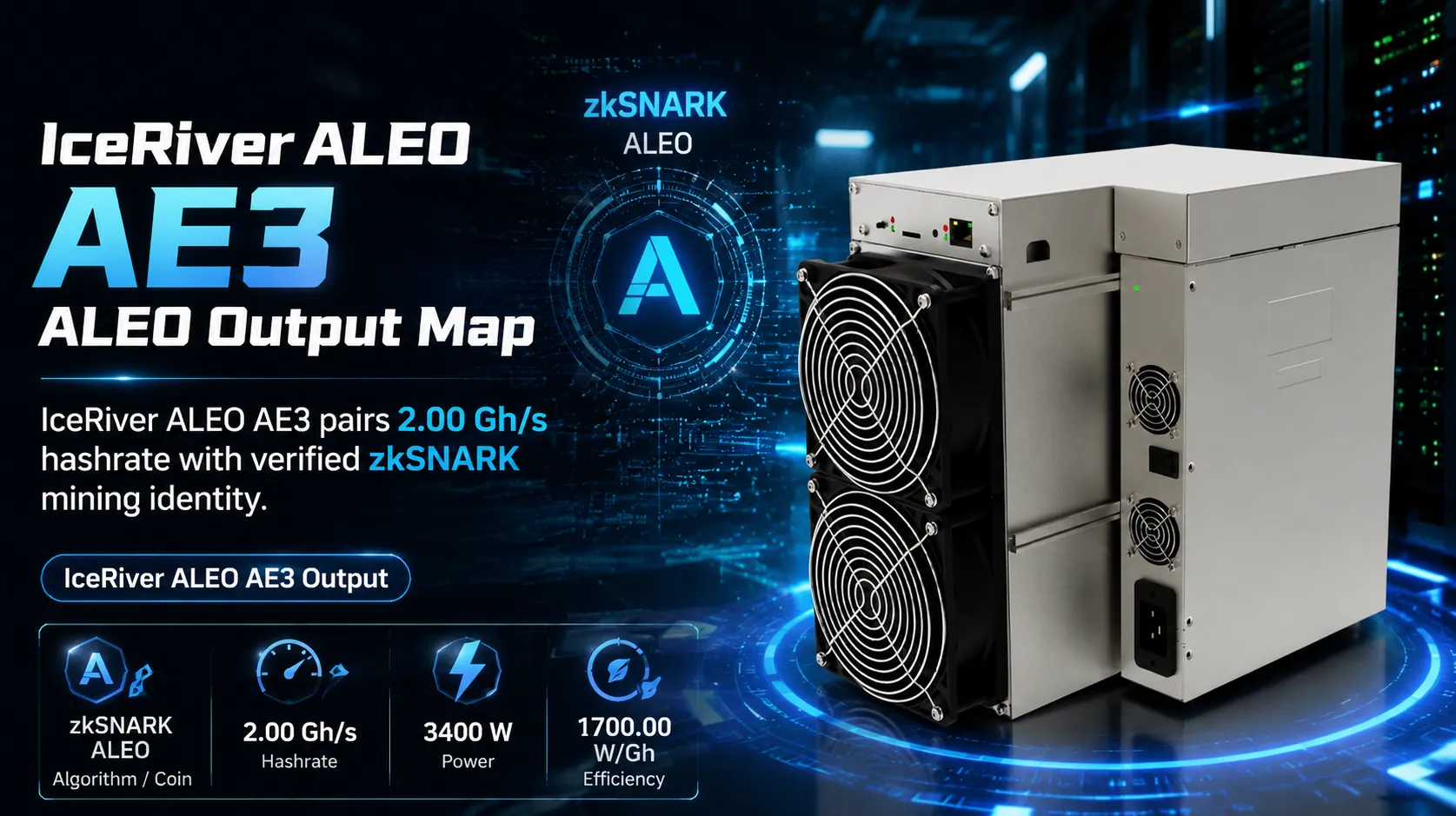 IceRiver ALEO AE3 miner showing power and network connections during initial setup