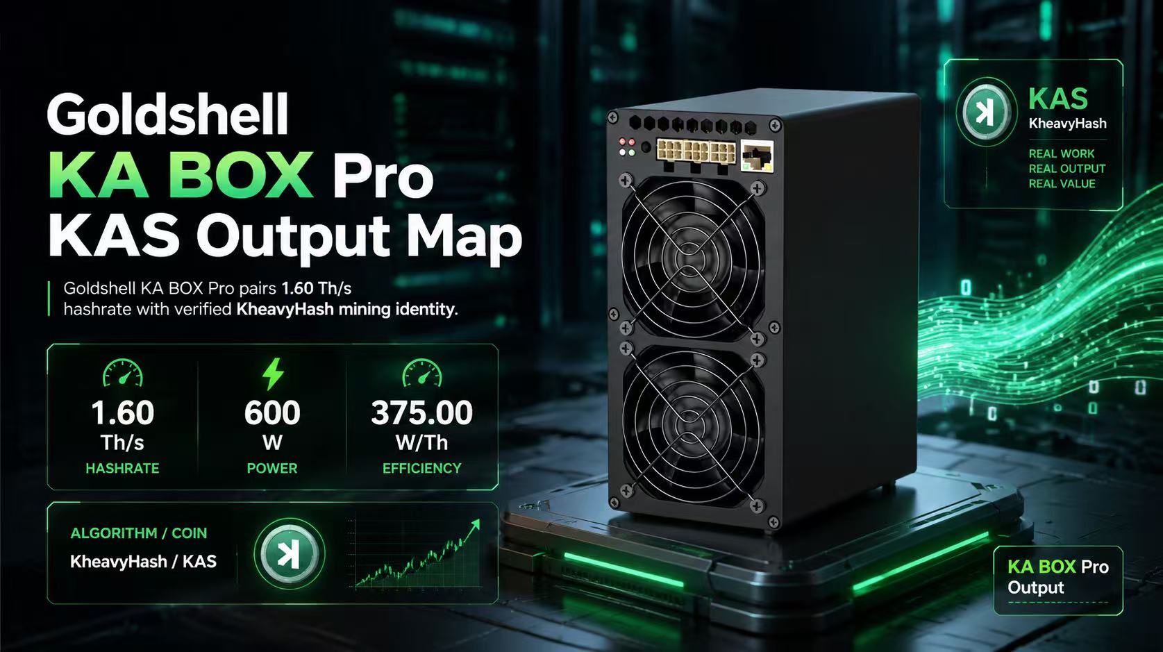 Goldshell KA BOX Pro ASIC miner showcasing its compact design for KAS mining deployment